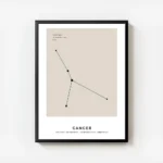 affiche astrologique cancer beige avec illustration de la constellation et typog avec cadre.webp