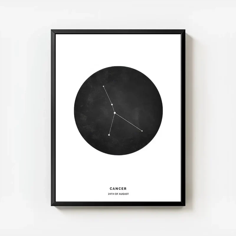 affiche astrologique du cancer avec typographie cercle noir et constellation min avec cadre.webp