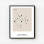 affiche astrologique du sagittaire avec une constellation noire et texte sur fon avec cadre.webp