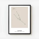 affiche beige avec lillustration noire de la constellation du taureau et texte p avec cadre.webp