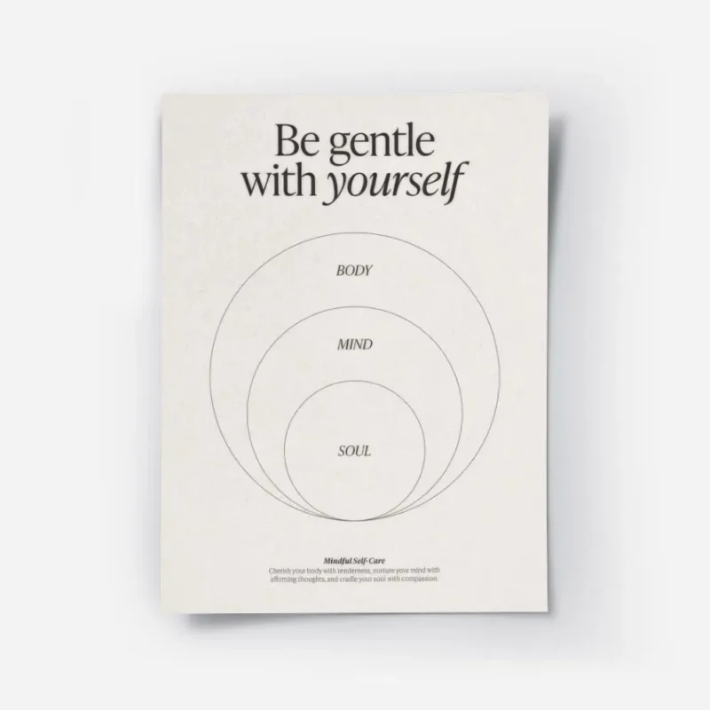 affiche beige avec typographie noire be gentle with yourself et trois cercles co.webp