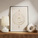 affiche beige avec un il celeste au centre entoure de cercles et de symboles lun meuble.webp