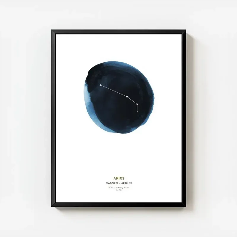 affiche belier constellation du belier sur cercle bleu aquarelle et texte dore avec cadre.webp