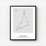 affiche capricorne personnalisee illustration du signe astrologique noir sur fon avec cadre.webp