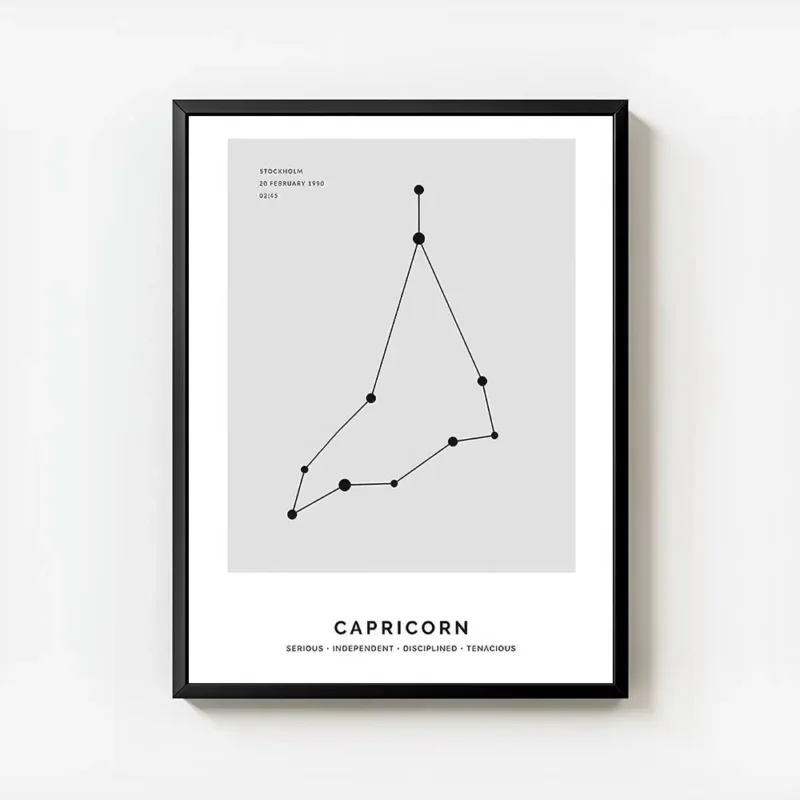 affiche capricorne personnalisee illustration du signe astrologique noir sur fon avec cadre.webp