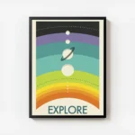 affiche coloree de planetes alignees sur un arc en ciel avec le mot explore en b avec cadre.webp