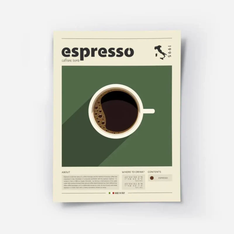 affiche de cafe italien avec une tasse despresso noir et du texte typographie es.webp
