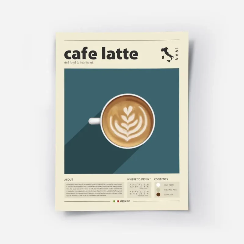 affiche de cafe latte avec motif de c urs sur fond bleu texte cafe latte et cart.webp