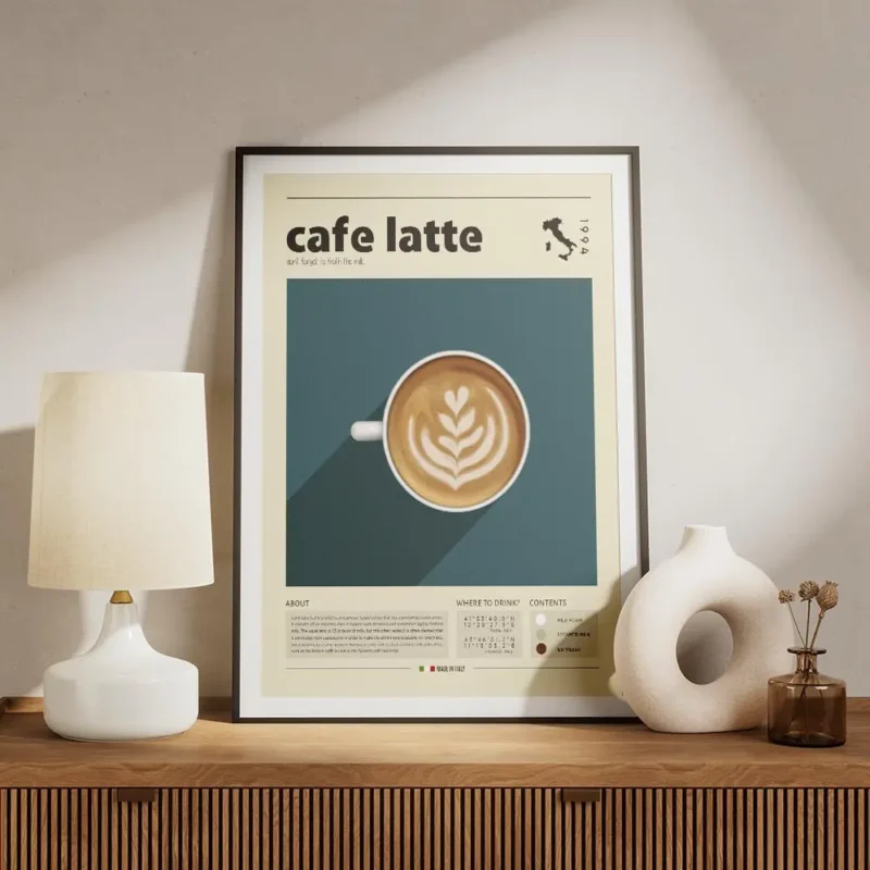 affiche de cafe latte avec motif de c urs sur fond bleu texte cafe latte et cart meuble.webp
