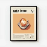 affiche de cafe latte avec typographie et infographie sur la boisson au lait avec cadre 1.webp