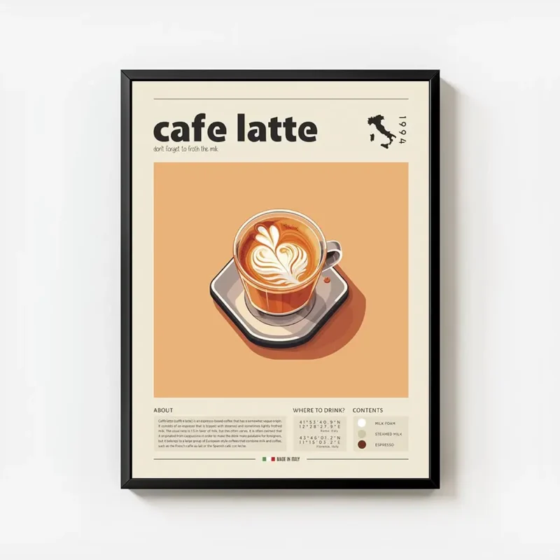 affiche de cafe latte avec typographie et infographie sur la boisson au lait avec cadre 1.webp