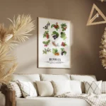affiche de collection de baies avec des illustrations de myrtilles cerises frais salon.webp