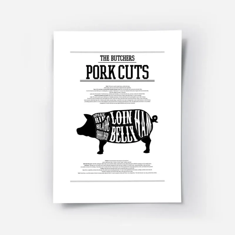 affiche de cuisine avec un schema de decoupe du porc et les noms des morceaux ty.webp