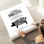 affiche de cuisine avec un schema de decoupe du porc et les noms des morceaux ty au sol.webp