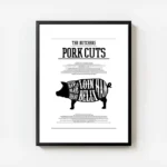 affiche de cuisine avec un schema de decoupe du porc et les noms des morceaux ty avec cadre.webp