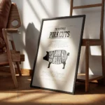 affiche de cuisine avec un schema de decoupe du porc et les noms des morceaux ty encadre.webp